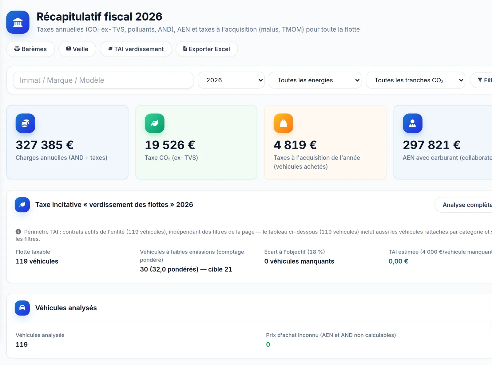 Récapitulatif fiscal 2026 dans Operium : charges annuelles, taxe CO2, taxes à l'acquisition et avantage en nature des collaborateurs