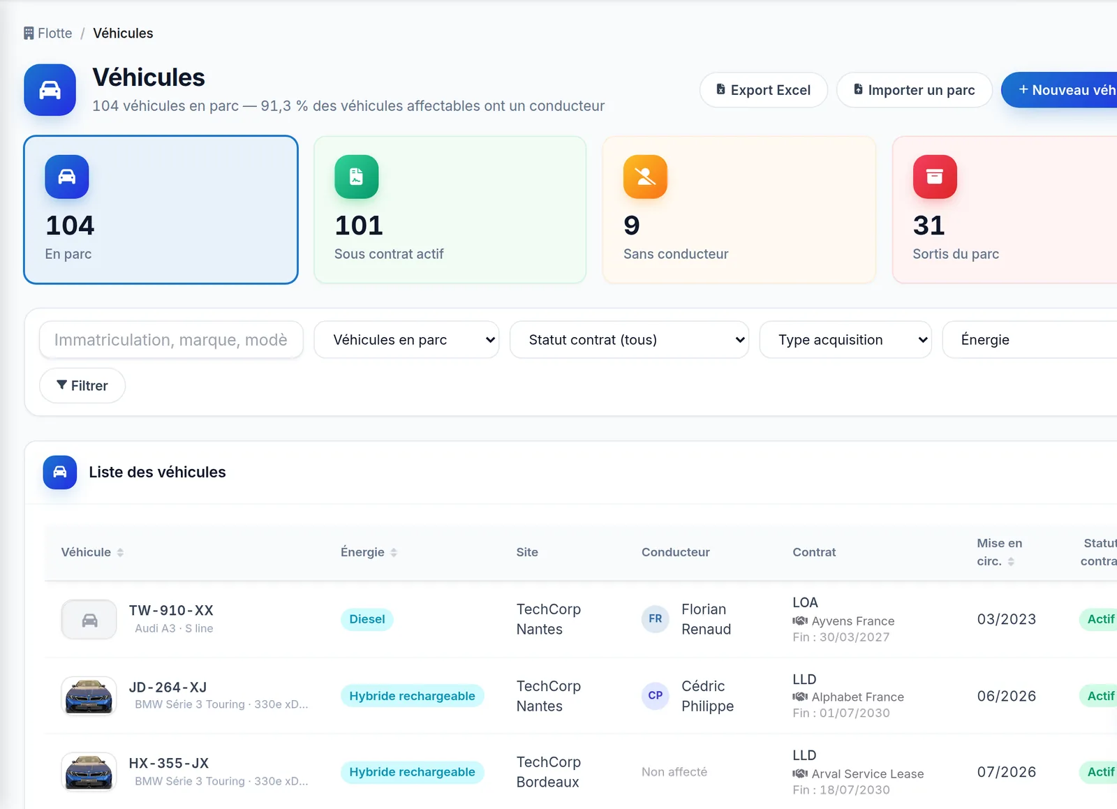 Liste des véhicules dans Operium : indicateurs du parc, filtres par statut, énergie et type d'acquisition, conducteur et contrat de chaque véhicule